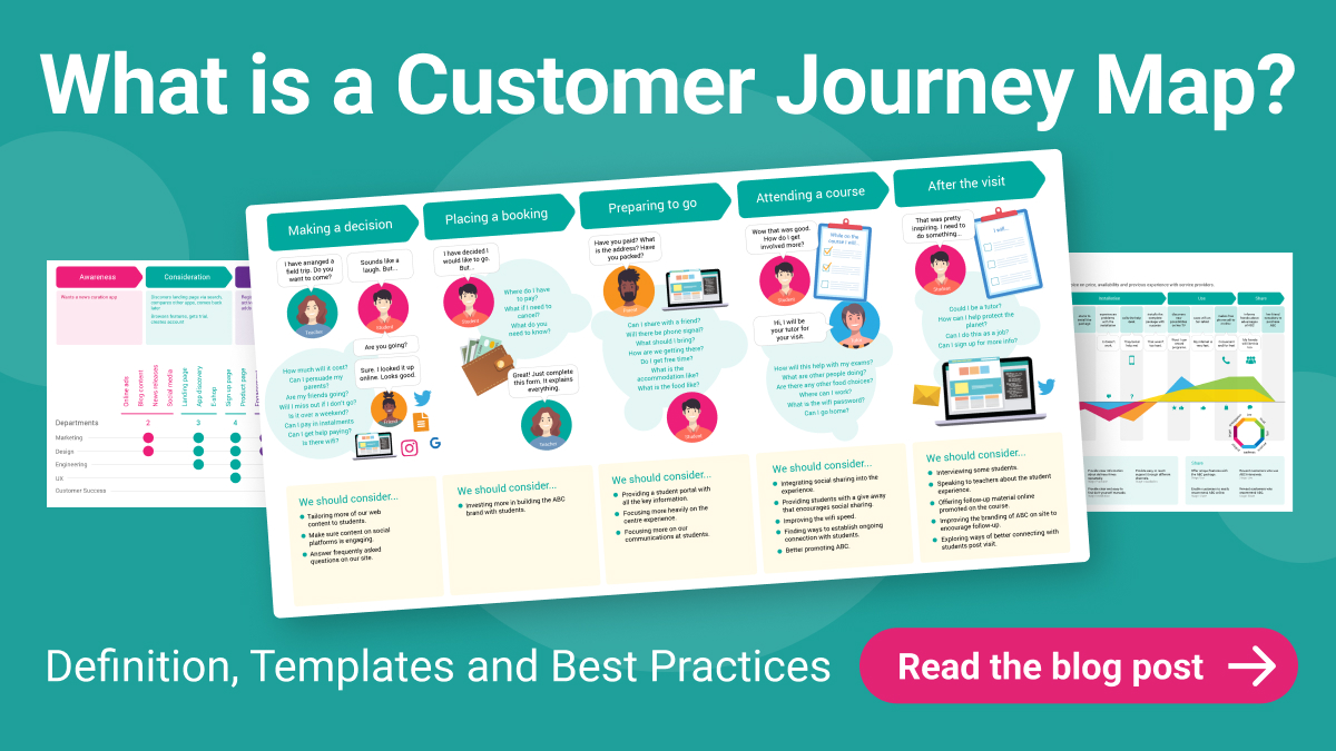 Customer Thermometer tweet media