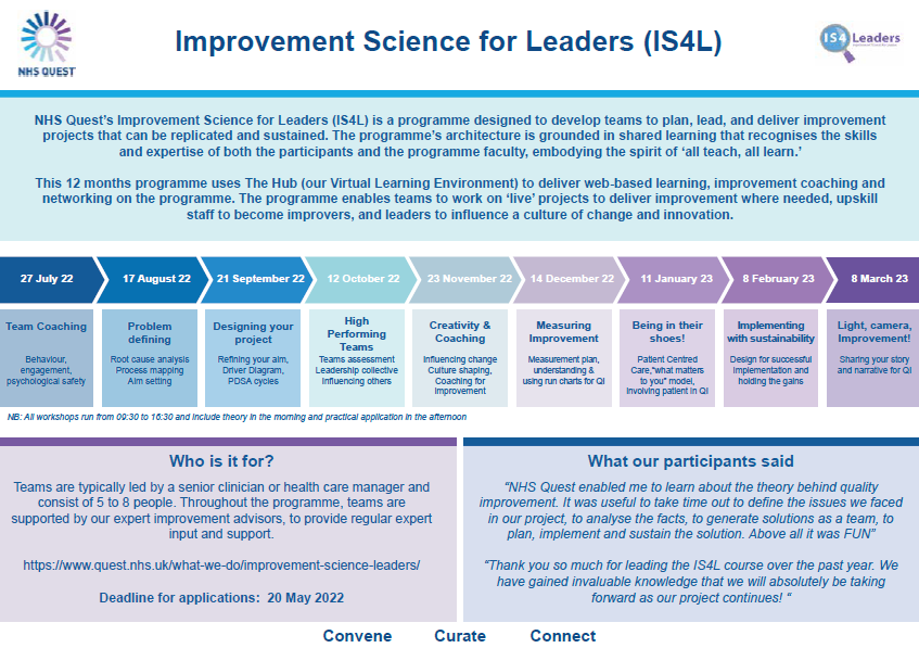 NHSQuest's tweet photo. Our IS4L programme gives leaders the opportunity develop as a #QI leader, heading a project with up to 7 colleagues through a variety of virtual sessions across a period of 10 months.
📣Applications close this Friday! 📣 https://t.co/zGMj1xveB6