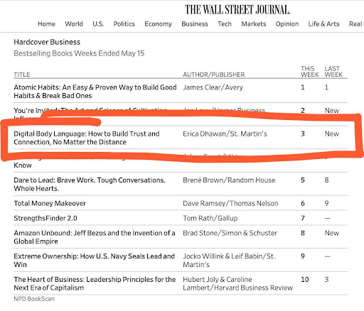 ericadhawan's tweet image. Celebrating the one year anniversary of making @WSJ bestseller list - still a dream! ✨
.
.
.
#dreambig #dreamscometrue #digitalbodylanguage #authorlife #hardworking #femaleentrepreneur #putintheeffort #publishedauthor #femaleauthor