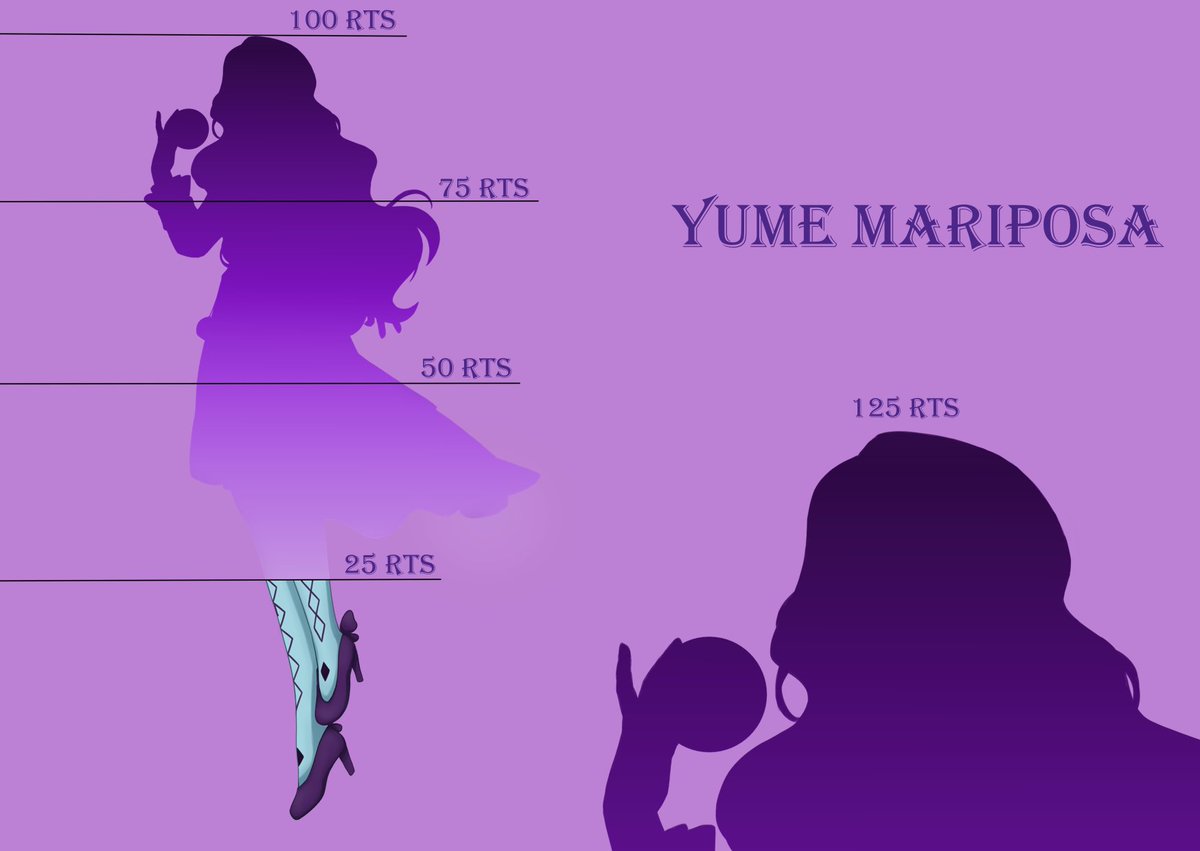MariposaYume's tweet photo. Oh my gods,We reached the first goal! let's keep it going😊. I'm so excited!!!
Art by @SnapDraconis 
#Vtuber #VTuberUprising #VTuberEN https://t.co/PjWADMROVE