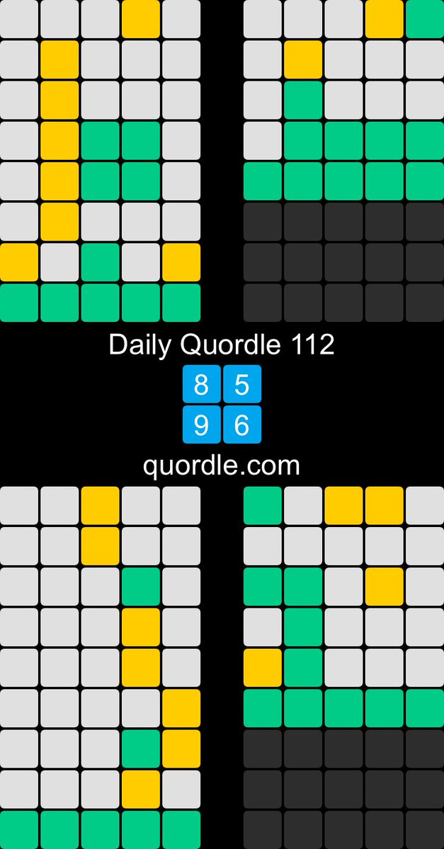 Daily Quordle 112
8️⃣5️⃣
9️⃣6️⃣
quordle.com