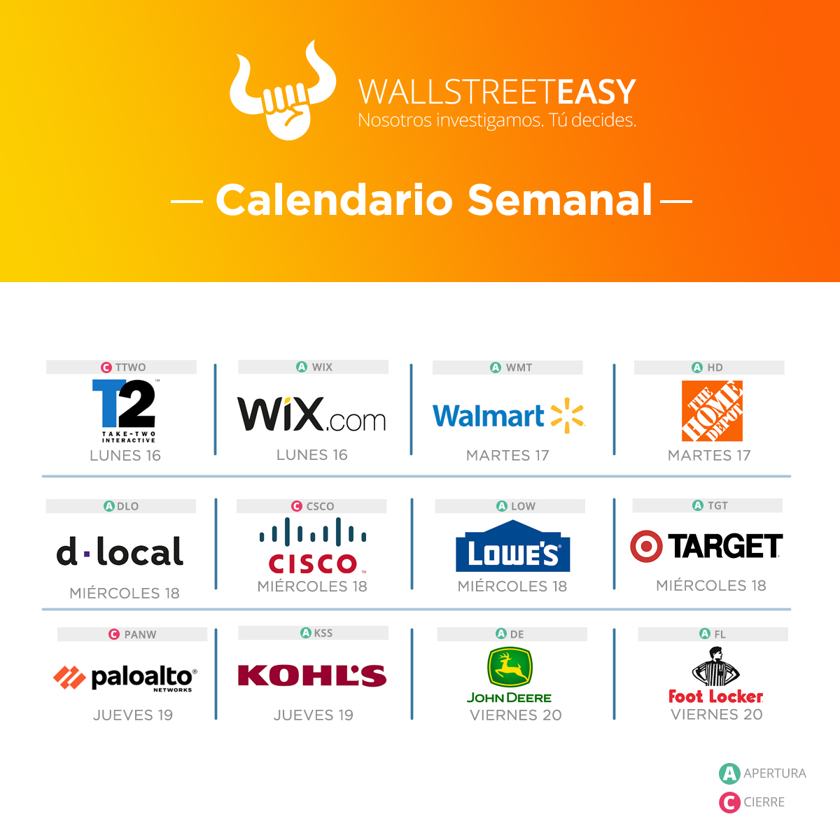 WallStreetEasy photo