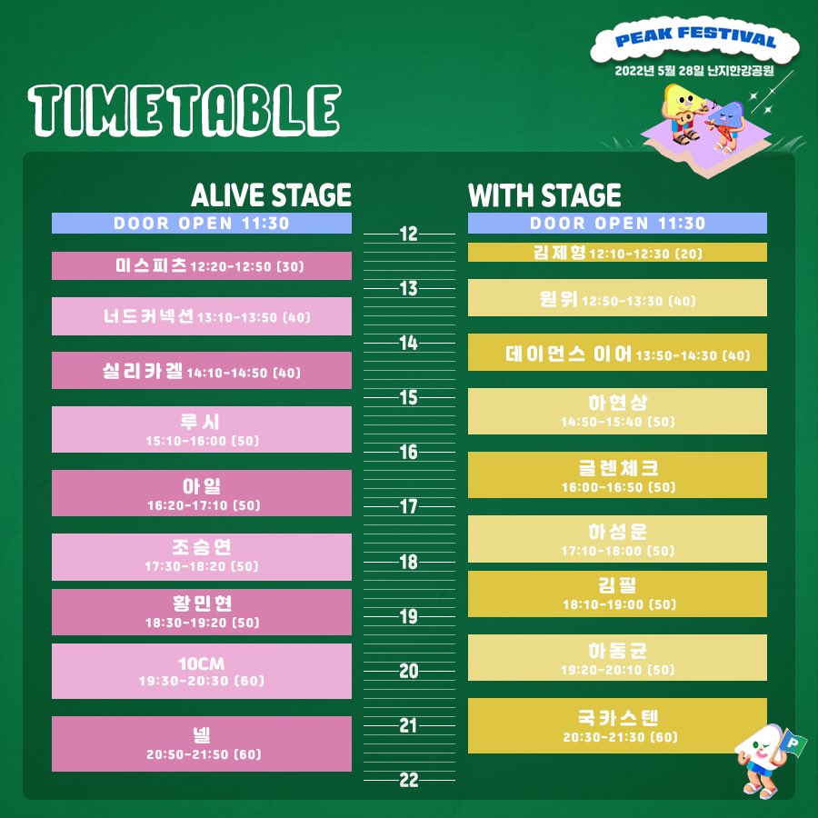 peak_festa's tweet photo. [PEAK FESTIVAL 2022 TIME TABLE 공개]

PEAK FESTIVAL 2022 TIME TABLE을 공개합니다! 🍀💚

살아있는 음악이 함께할 뜨겁고 가슴 뛰는 무대를 PEAK FESTIVAL 2022에서 만나보세요.  ✨

✔ 티켓부스 운영시간 : 10:30 ~ 20:00
✔ 게이트 오픈시간 : 11:30 https://t.co/J74i6ZvTI3