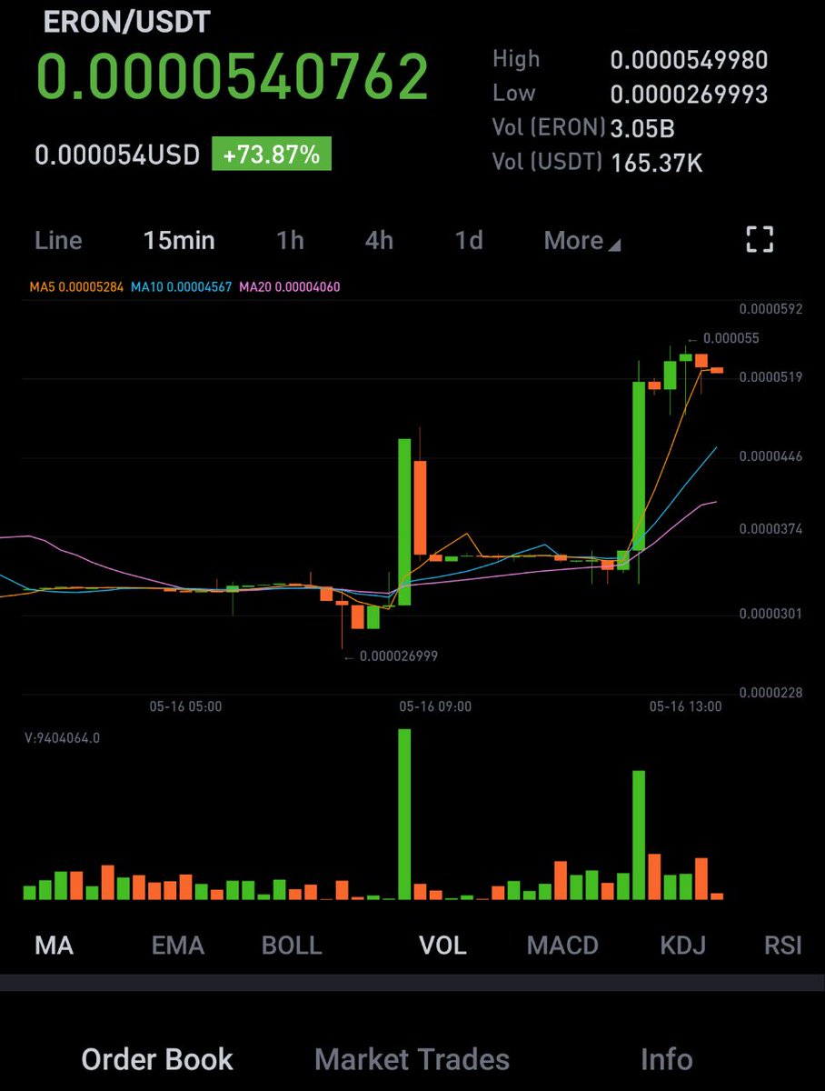 cryptodesck's tweet image. $ERON

🛑 12 days until the launch of ERONbit Exchange

⚡️Website: eronproject.com 
⚡️Exchange: eronbit.com
⚡️Telegram: t.me/eroncoin 

🌏 Be a smart investor with ERON Project

#eron #eronblockchain #eronbit