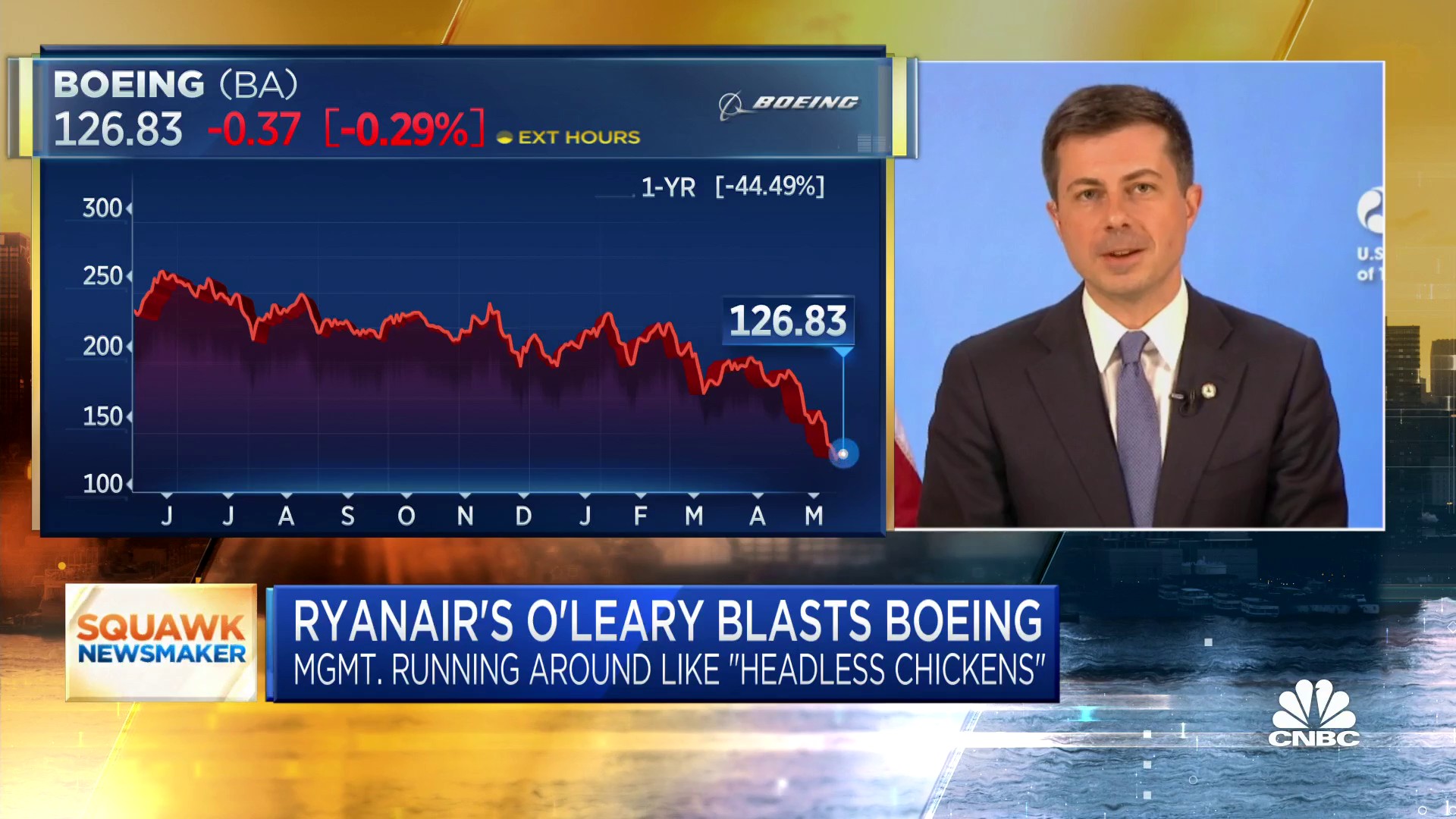 Squawk Box on Twitter ""Given how many jobs are at stake we want and need for there to be an