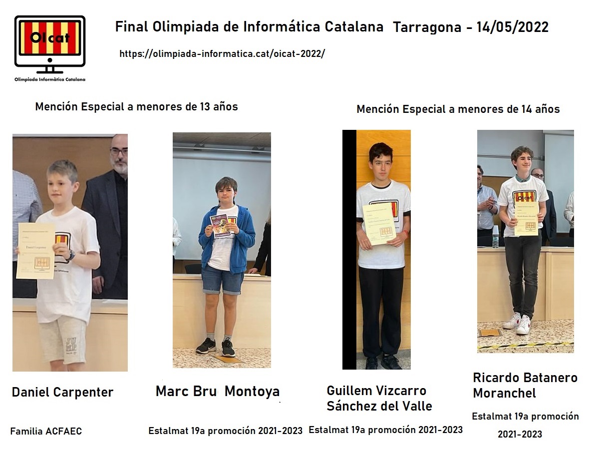 acfaec_cat's tweet photo. Los ganadores de la final de la Olimpiada Catalana de  Informática 2022 @oicatalana rectificamos los chicos con mención de la familia Estalmat-ACFAEC. El próximo año vamos por más. La enhorabuena a todos  @estalmat_cat En el medallero tenemos 1🥇 1 🥈 3 🥉 y 4 menciones @FME_UPC https://t.co/DqkH2jNbBb