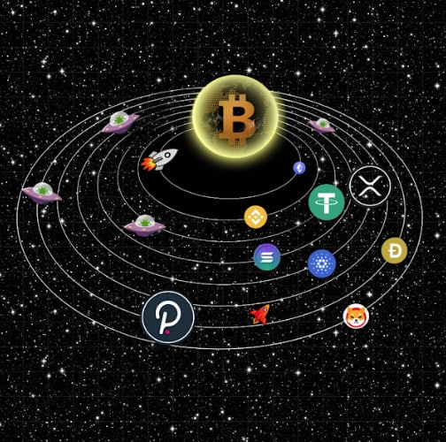 cctrade1nft's tweet photo. #OpenSeaNFT #opensea #nfts #NFTcollectibles  #cryptocurrecy #Bitcoin 
NFT Name: Crypto Solar
https://t.co/Tojf62qdw9

Description:
Get your personal solar system #NFT to grab the universe from earth.

For more details contact us at @cctrade1nft 
@opensea @cctrade11 @elonmusk https://t.co/6VisF2Jf68