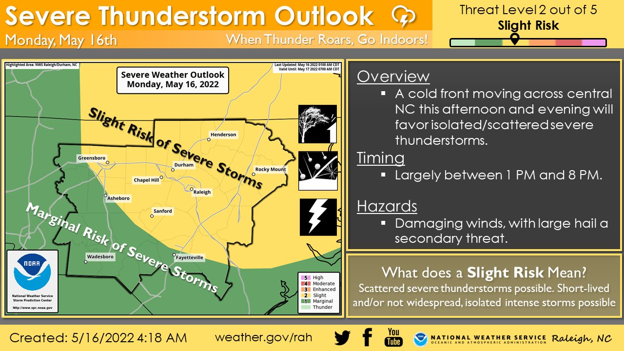 Ready Guilford on Twitter "This afternoon into the evening Guilford