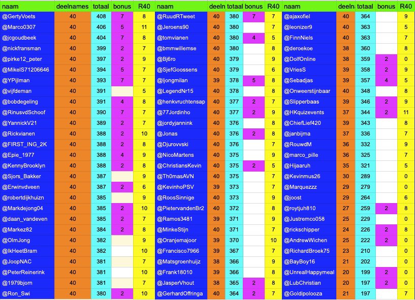 Alle13fout tweet media