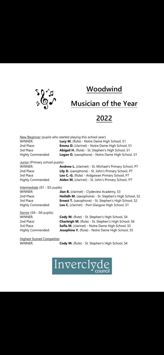 The results are in!! Well done to everyone who submitted a recording and a big congratulations to our winners Lucy M, Andrew L, Jian B and Cody M. A fantastic display of talent from you all! ☺️🥇🥈🥉
<a href="/ndhs1/">Notre Dame HS, Greenock</a> <a href="/SMPG1964/">St Michael's Primary</a> <a href="/CAMusicDept/">Clydeview Music Dept</a> <a href="/PGHS_MUSIC/">PGHS Music</a> <a href="/CAFSSHS/">Creative Arts Faculty SSHS</a> <a href="/StJohnsPG/">St John's Primary</a> <a href="/Ardgowanpr/">Ardgowan Primary</a>