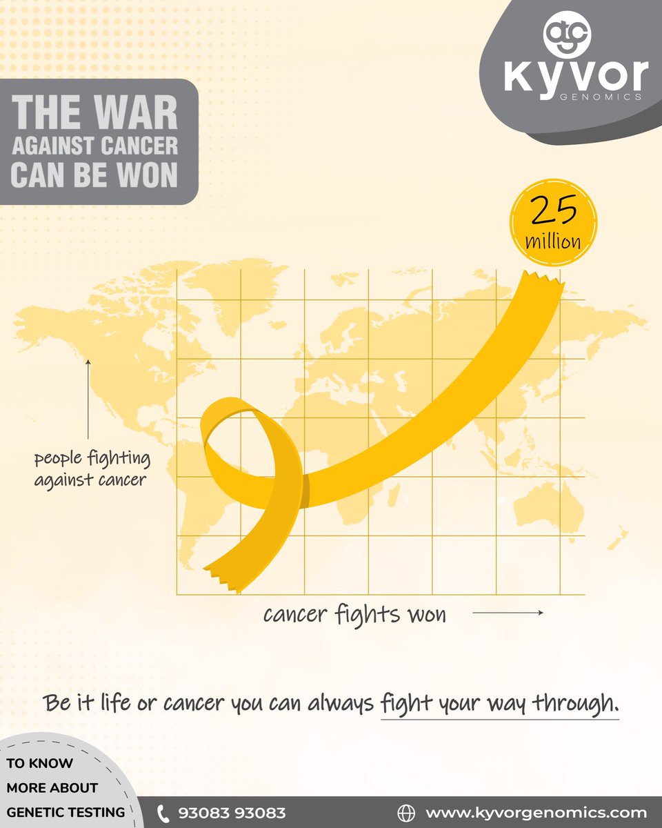 Kyvor Genomics tweet media