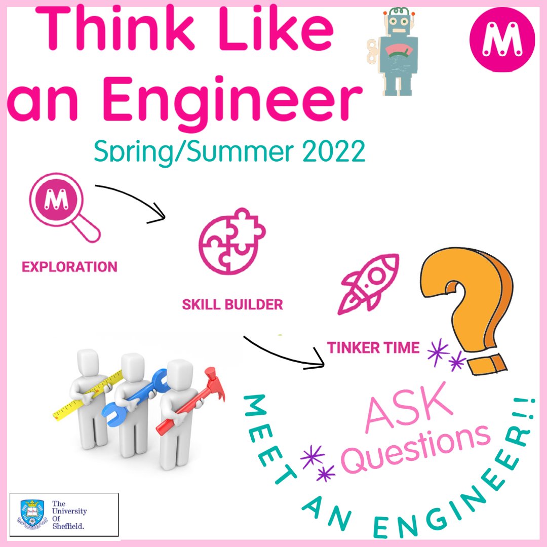 Maker{Futures} tweet media