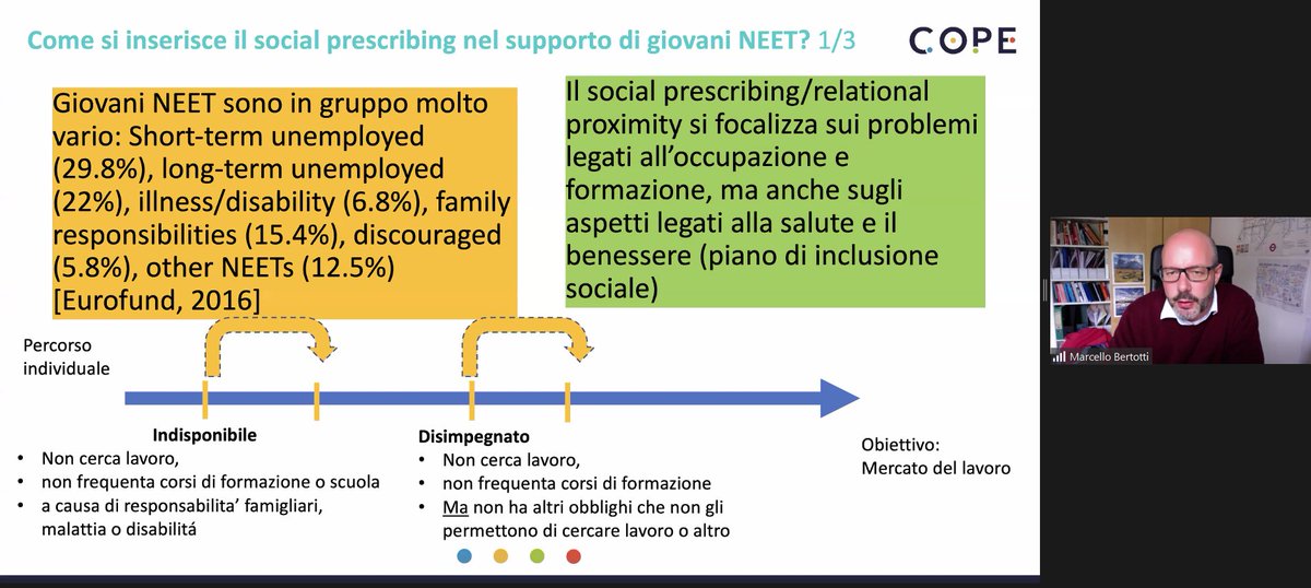 COPE project tweet media