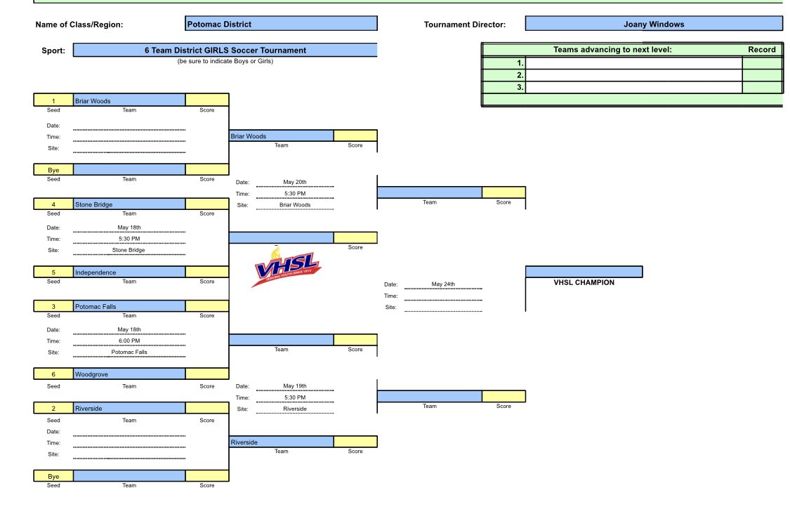 bwhsgrlssoccer's tweet photo. Now that everything is official! #PerfectTheProcess https://t.co/apCQE9b0f0