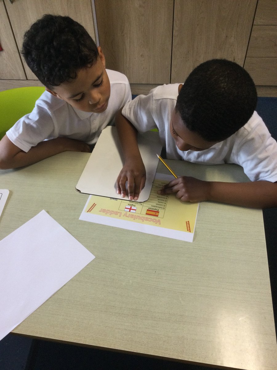 FeatherstoneY3's tweet photo. We are practising our Spanish transport vocabulary today! 🇪🇸 😀 https://t.co/1Da1ywiiGY