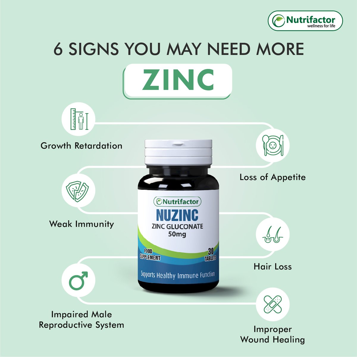Our good health depends upon the right balance of all the essential nutrients, and Zinc is one of those. 
 
#nutrifcator #wellnessforlife #zinc #zincdeficiency #immunehealth #woundhealing #nuts #meat #essentialnutrient #bodyfunction