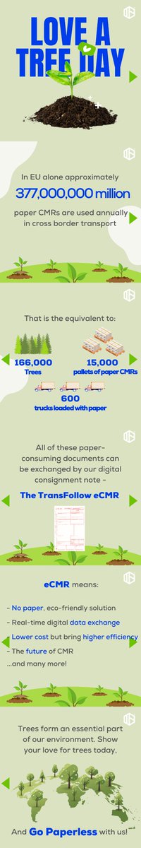 TransFollow_Int's tweet photo. 🌳Today is National Love A Tree Day!
We are proud that what we have been working on could be an effort to contribute to the #sustainability of our world.
#GoGreen and #GoPaperless with us!
#TransFollow #unitingsupplychain #eCMR https://t.co/BROkAJPrh3