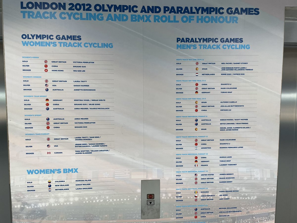Cheam_Geography's tweet photo. Great memories of the velodrome from 10 years ago! The @CheamSchool pupils are looking at how it was built in a sustainable way! #cycling #London2012 #sustainable https://t.co/zMEzJHfqEF