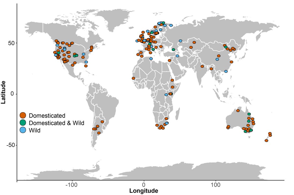 New paper alert in <a href="/ScientificData/">Scientific Data</a>! We compiled a database of #biodiversity patterns on lands grazed worldwide for both domesticated &amp; wild #grazers.

nature.com/articles/s4159…