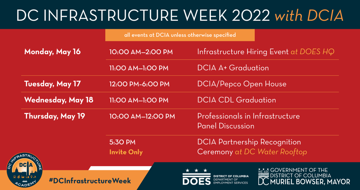 DOES_DC's tweet photo. Join DCIA for DC Infrastructure Week 2022! 

Here are some of the events celebrating the economic impact of infrastructure for District residents. #DCInfrastructureWeek https://t.co/XQgUobWO5p