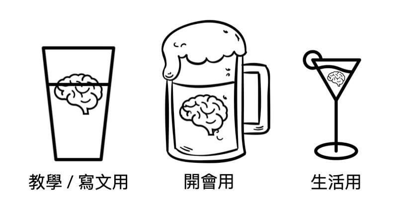 soking1010's tweet photo. 我發現腦汁的庫存似乎有分品項，彷彿對應到不同的工作項目，有固定扣打的樣子

例如開會跟作報價簡報，不管再忙，也不會消耗到寫電子報文章的腦汁

可是作教學簡報的腦汁，似乎作一整天就會消耗未來兩三天寫文章的腦汁，不知不覺內容產能被榨乾了，真危險 https://t.co/GYe4amfMFv