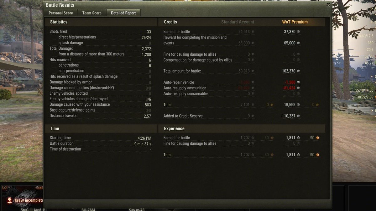 explosivesurpr1's tweet photo. @worldoftanks IGN: explosivesurprise
Base XP: 1207
Vehicle: Tier IV M8A1 https://t.co/Piu7NSxk5p