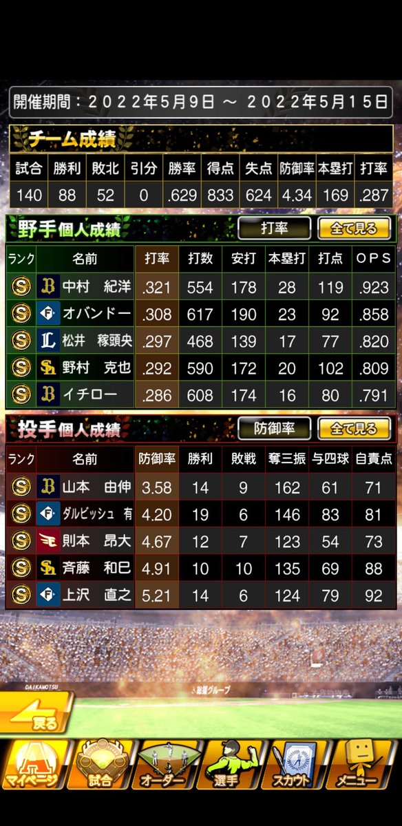 moto030303's tweet photo. BEST1000未遂🥲

#プロスピA
#最強決定戦 https://t.co/t3DBLVk9rR