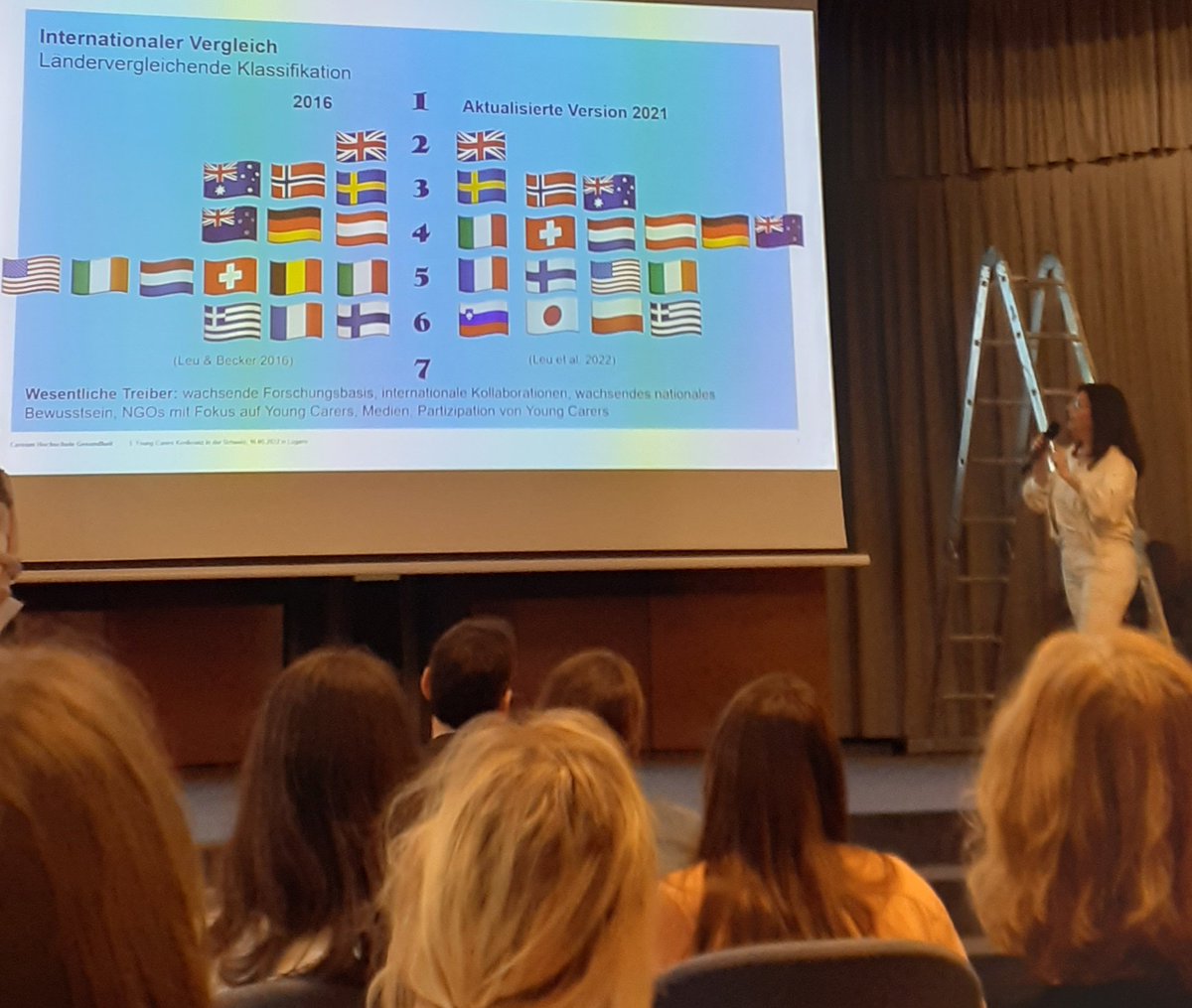 KJoronen's tweet photo. 3. Young carers conference in Lugano, Switzerland. We need more identification and awareness, 🇫🇮 is on the rise.#jangsterit #nuorethoivaajat https://t.co/vY82unBnnB