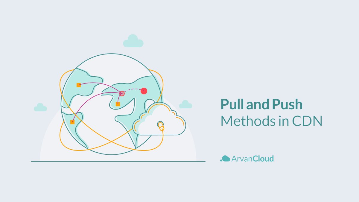 Push and Pull methods are two of the most widely-used expressions in the technical vocabulary of the content delivery network field.

Check this out:

r1c.io/CsMZ