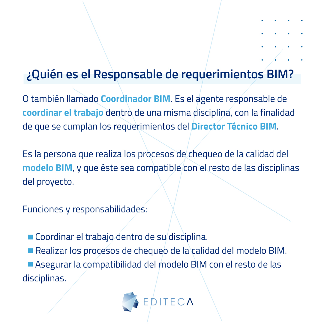 EditecaOnline's tweet photo. ¿Quién es y qué funciones tiene el Responsable de requerimientos BIM? ¿Cuántos responsables de requerimientos BIM puede haber en un proyecto? 🤔
#BIM #metodologíaBIM #Revit #cursoonline #masteronline #Madrid #modeloBIM #ingeniería #arquitectura #ResponsableDeRequerimientosBIM https://t.co/sR7iICn1zP