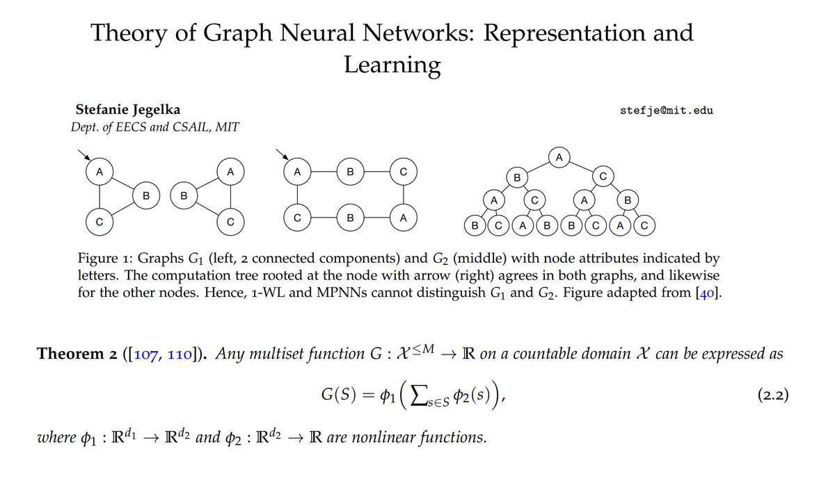 HannesStaerk's tweet photo. This Tuesday in the GraphML reading group we discuss GNN theory based on Prof. Stefanie Jegelka's new survey "Theory of Graph Neural Networks: Representation and Learning" with @dereklim_lzh! https://t.co/1icow9NuLI

Join us tomorrow!🤗
At 3pm UTC/11am EST https://t.co/9fxz75txpY https://t.co/uxAqsWGccv