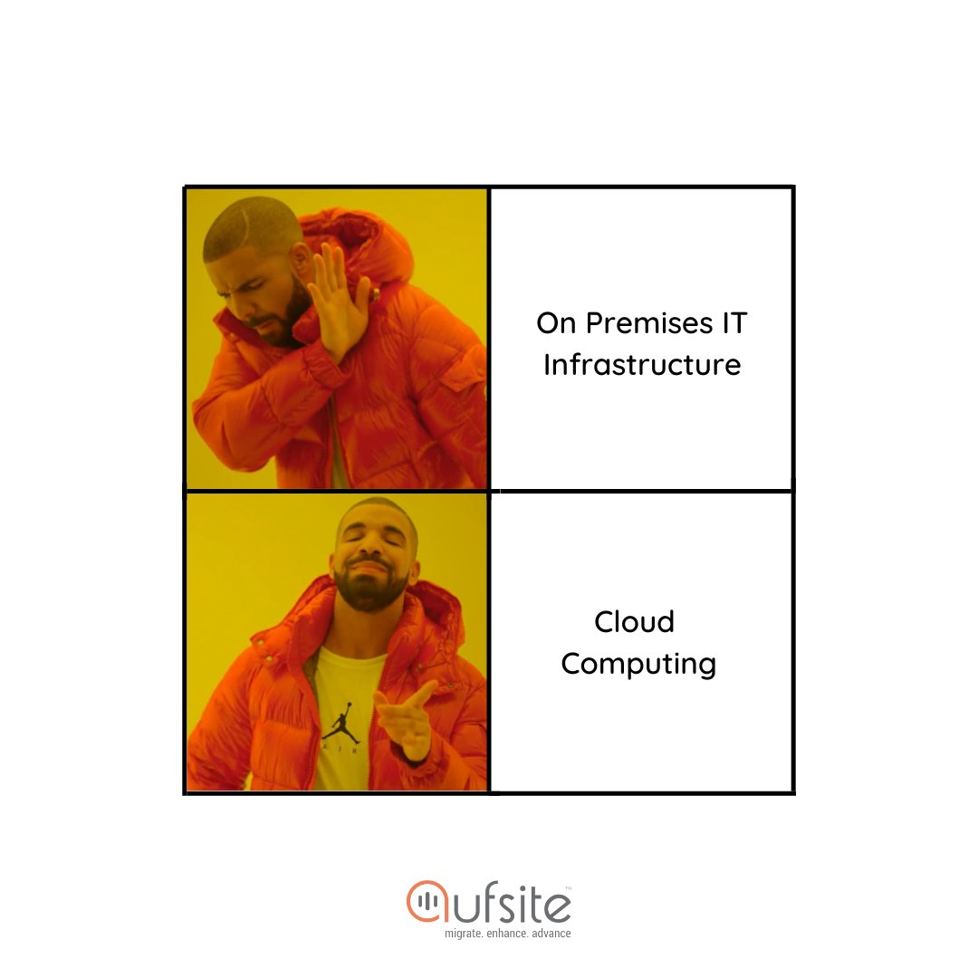 Aufsite's tweet photo. Cloud computing is more flexible and scalable than conventional IT. Data storage costs make cloud computing cheaper than traditional IT. Contact us today for more information about cloud computing.
☎️ (732) 234-1020
📤 sales@aufsite.com
🌐 https://t.co/DXUZsvRXPz
#cloudcomputing https://t.co/EaocJIJpz2