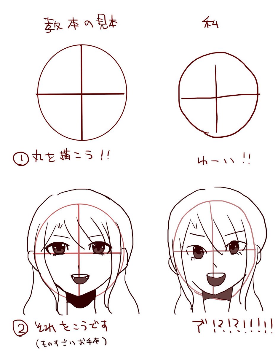 お絵描き教本こうなりがち 