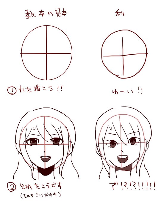 お絵描き教本こうなりがち 