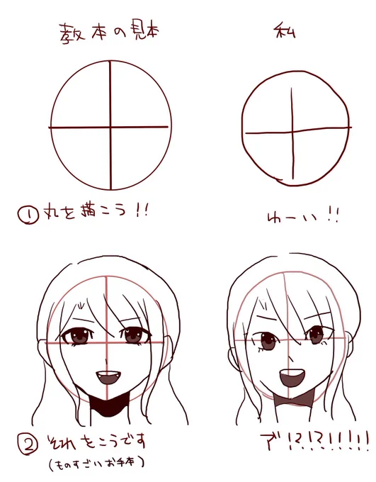 お絵描き教本こうなりがち 