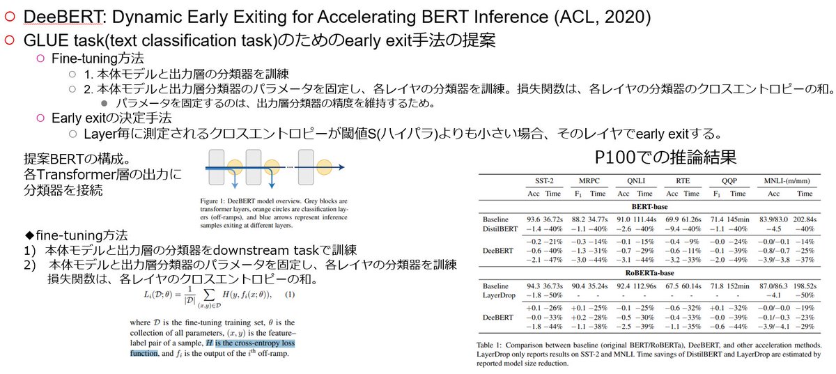 主にBERTなどの推論高速化手法であるearly exitの提案。各層に接続するearly exit用の分類器の訓練に、各層のクロスエントロピーの和を使用。BERT本体の出力層分類器の精度を維持するため、各層の分類器の訓練中はattentions層のパラメータは固定する。ACL2020 