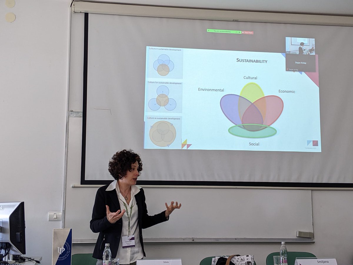 At <a href="/uu22_uportorose/">UNESCO UNITWIN CONFERENCE 2022</a> presenting a study on #culturalSustainability authored by <a href="/rafalolbh/">Rafael Oliveira</a>, @HC_Salgado, <a href="/SilviaDeAscanis/">Silvia De Ascaniis</a>, Renata Baracho and <a href="/lorenzocantoni/">Lorenzo Cantoni</a>. <a href="/UNESCO_USI/">UNESCO Chair, USI</a>