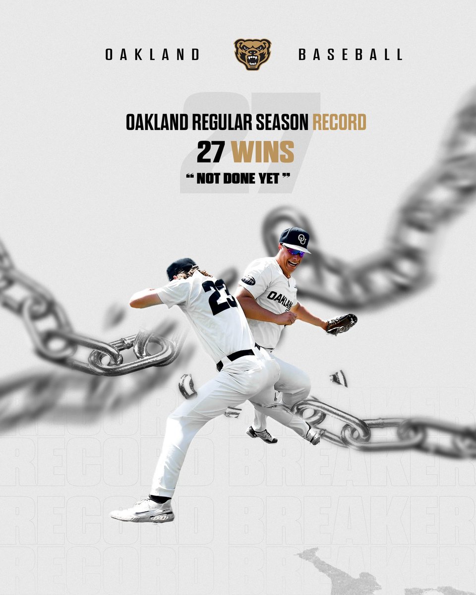 🚨Record Alert!🚨
With our 27th win yesterday, we now hold the school record for most regular season wins since moving to the NCAA Division 1 level in 1998!!