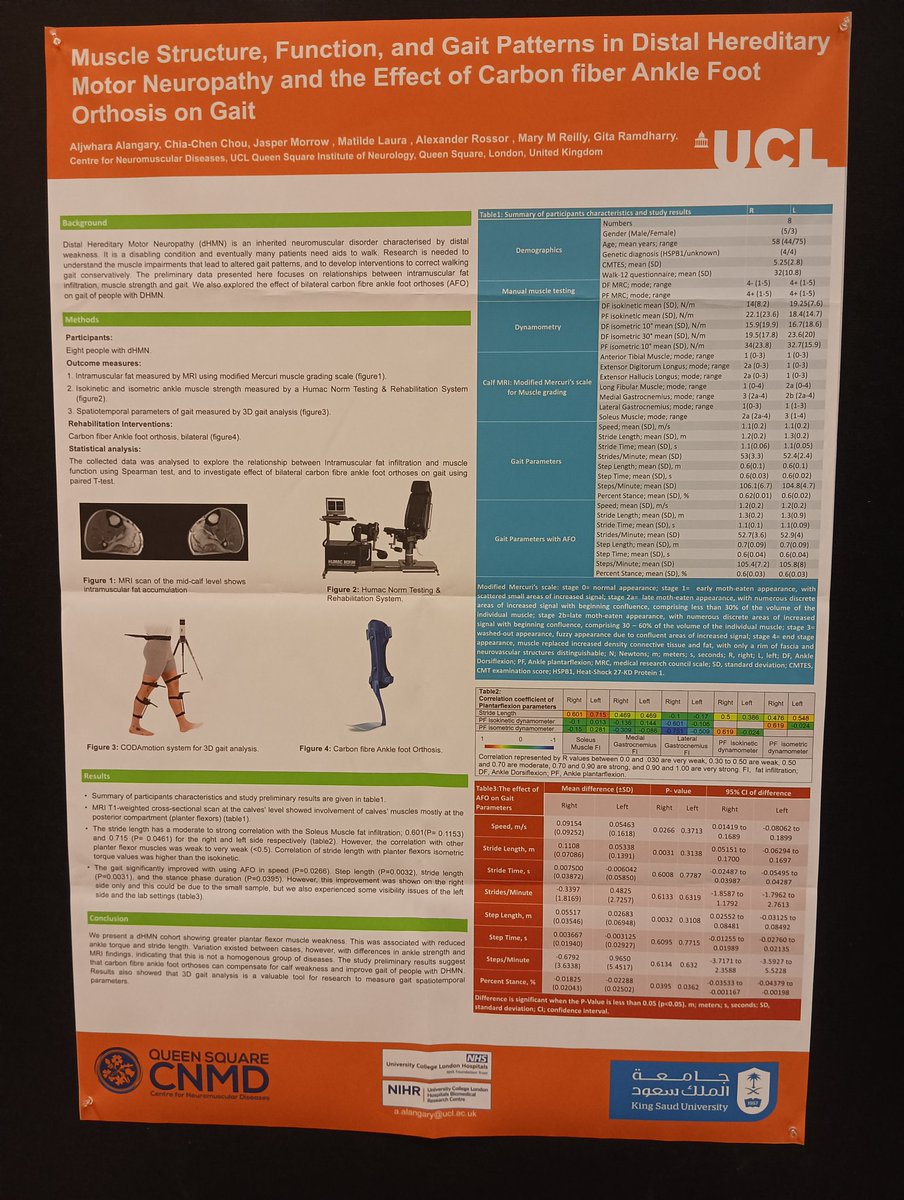 C_MDoherty's tweet photo. @AAlangary's poster on gait patterns in dHMN &amp; effect of AFOs 👏 @JimmyJ_NZ @AlexRossor @MaryRei82020237 @gitaramdharry @PNSociety1  @UCLIoN @ICGNMD #pns2022 https://t.co/NcXpTDwwbf