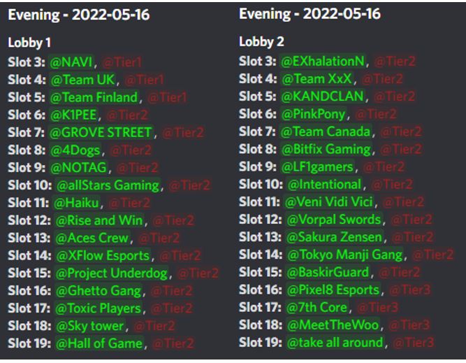And another day with 5 scrim lobbies with a stacked lobby 1 &amp; 2. Check-in is still open until 18.15 CEST.

Lobby 1 will be casted by @ELITEeSportsEU on twitch.tv/eliteesportseu with <a href="/natusvincere/">NAVI</a>, PNC Team UK, and PNC Team Finland. 19.00 CEST.