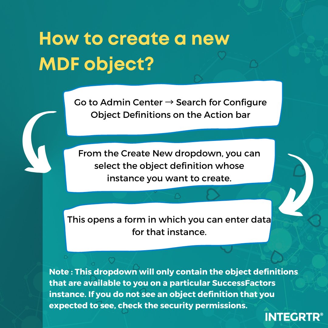 integrtr's tweet image. Creating new MDF objects in @successfactors 

#miniLearning #learnAndShare