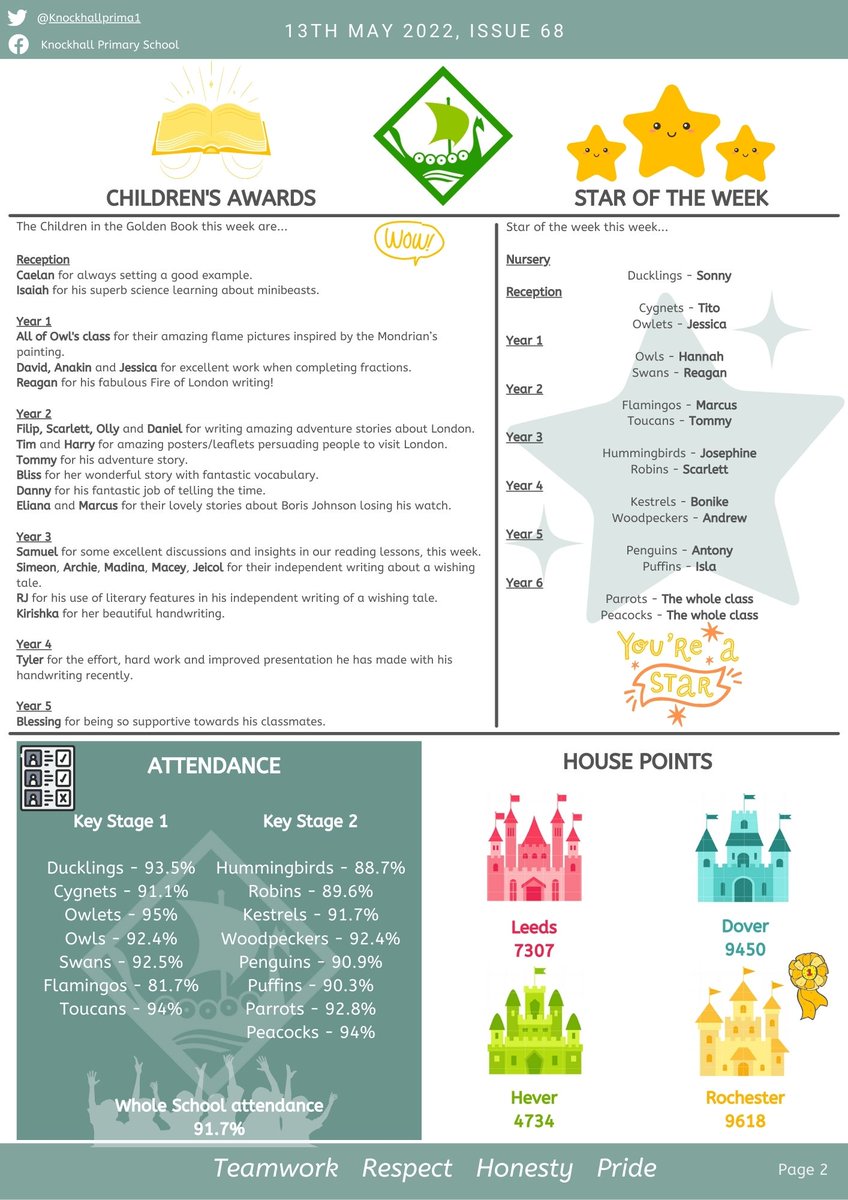 KnockhallPrima1's tweet photo. Last weeks newsletter. Have a read of what we got up to. 😝
13.05.2022 https://t.co/JIfgNIkl2I