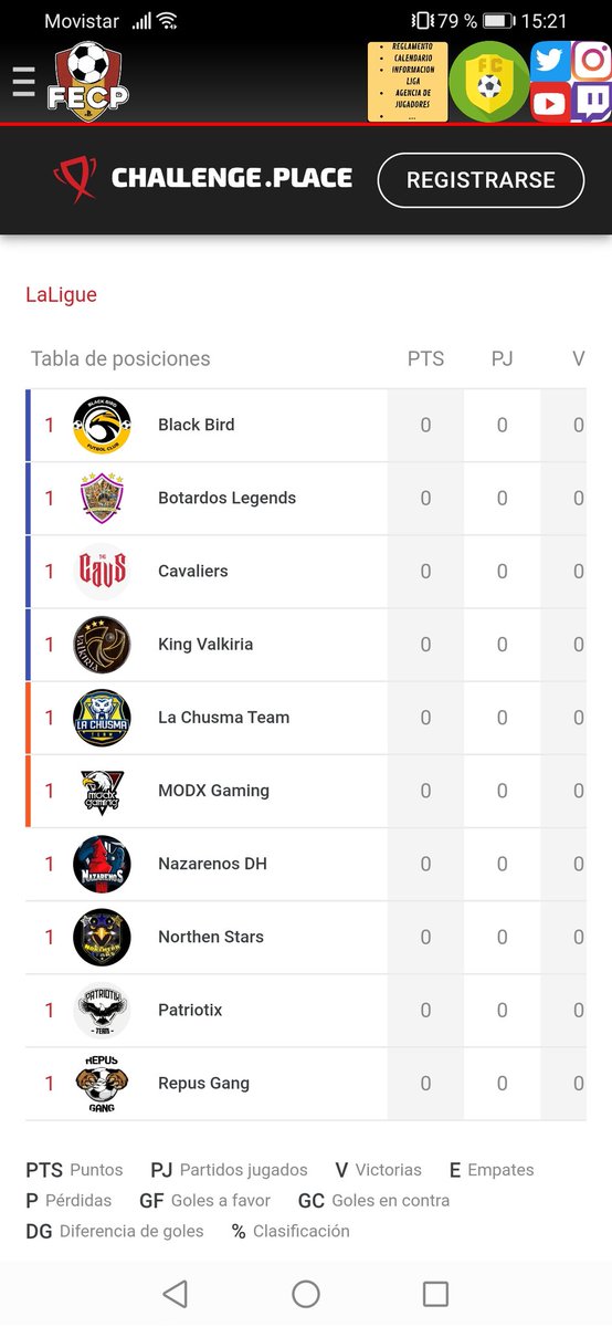 COMIENZA 🇫🇷LaLigue🇫🇷
@CavsFIFA
<a href="/DhNazarenos/">APOK Nazarenos</a>
<a href="/Northenstars1/">Northern Stars</a>
<a href="/FC_BlackBird/">BlackBird FC</a>
<a href="/repusgang/">REPUS GANG</a>
@Valkiria_Fifa
<a href="/M0DXGaming/">ᴍᴏᴅx ɢᴀᴍɪɴɢ</a>
<a href="/BotardosLegends/">Botardos Legends</a>
<a href="/team_chusma/">La Chusma Team</a>
<a href="/PatriotixG/">PatriotixGaming</a>