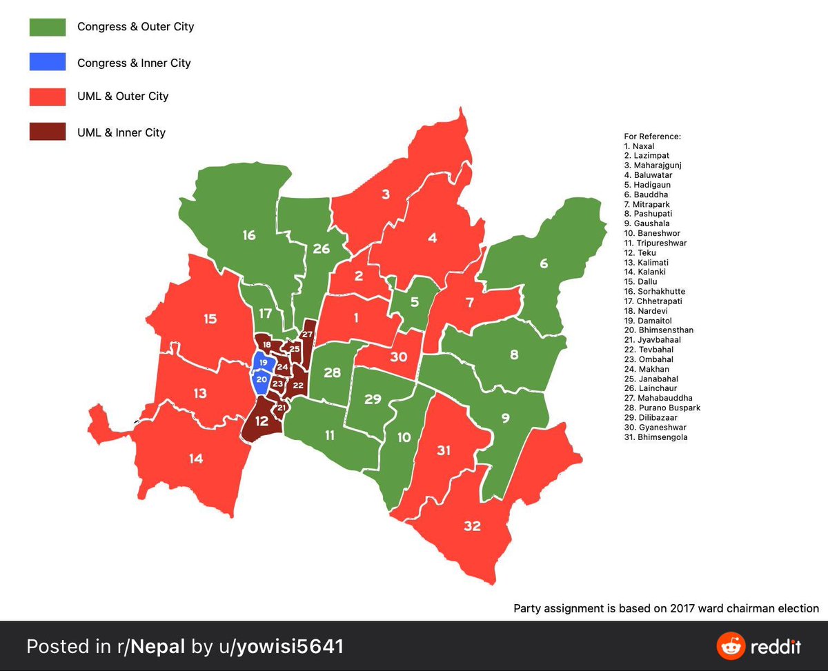 fplmanan's tweet photo. Based on the analysis below #BalenShah has a clearly upper hand . #ktmmayor https://t.co/Uqrgn5i4Xg
