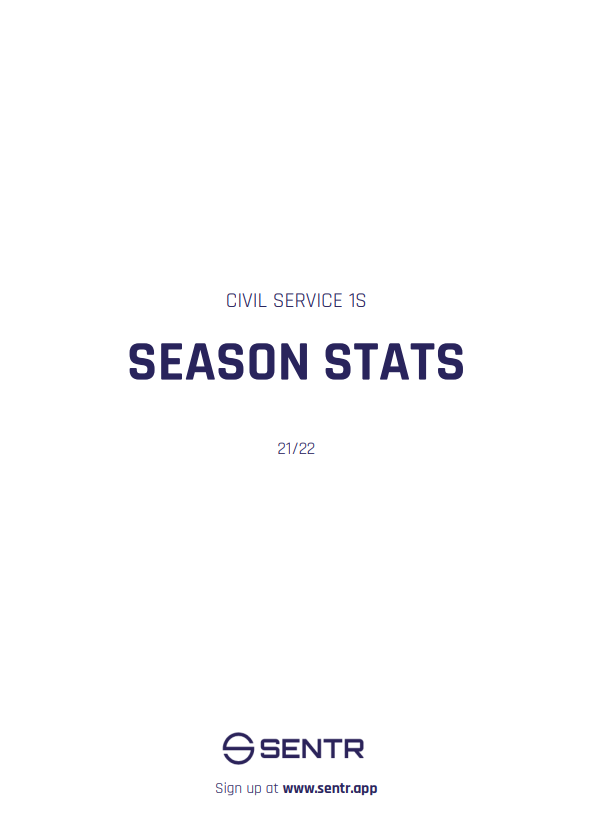 lukeredman's tweet photo. @csfc1863 @PatrickCarton1 @SentrFootball Civil Service 1's end of season stat pack https://t.co/ZY0Ku7o76l