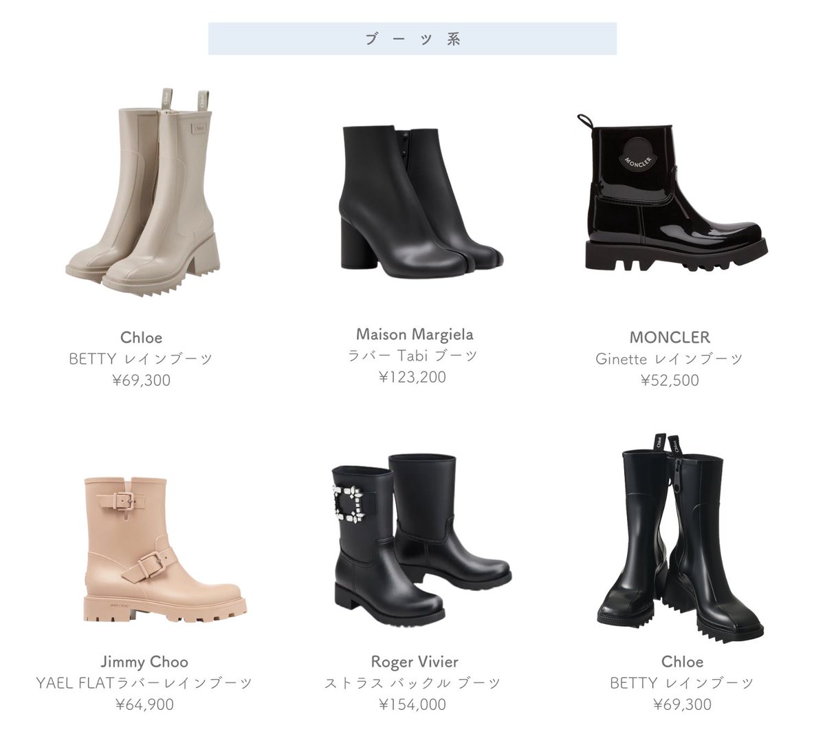 数回着用のみ♪ Chloe PVC キャンバスレインブーツブラウン晴雨兼用