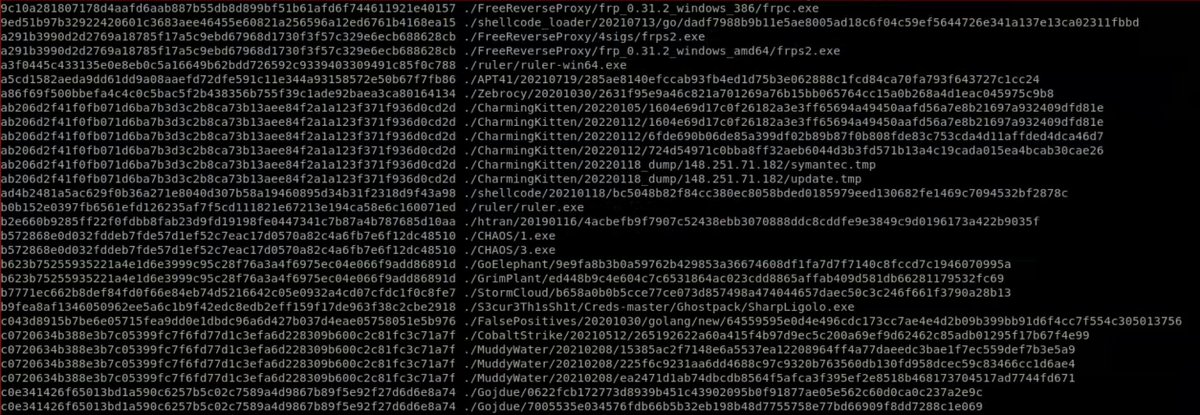 Florian Roth ⚡️ tweet media