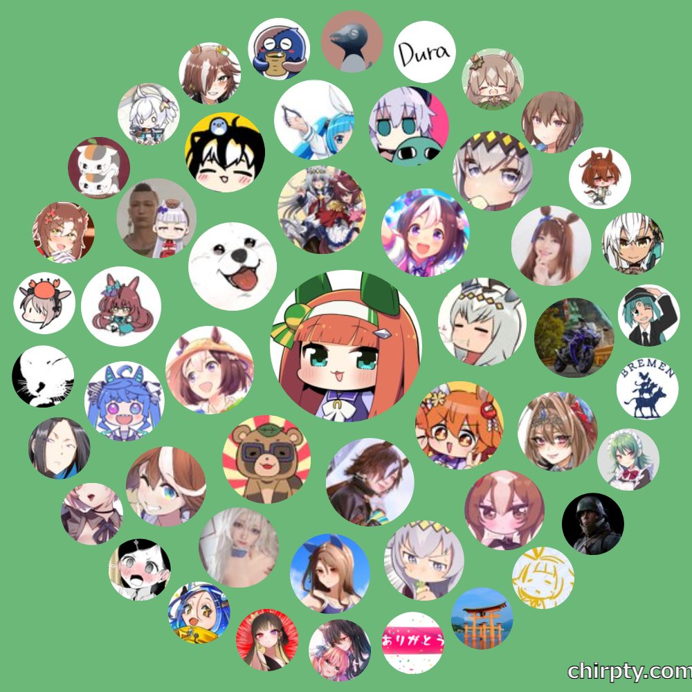 アグネスタキオン(ウマ娘) ,ダイワスカーレット(ウマ娘) ,ゴールドシップ(ウマ娘) ,マチカネフクキタル(ウマ娘) ,オグリキャップ(ウマ娘) ,サイレンススズカ(ウマ娘) ,スペシャルウィーク(ウマ娘) ,トウカイテイオー(ウマ娘) ,ツインターボ(ウマ娘) ,ウオッカ(ウマ娘) 「ススッ!やってみた! 」|まりまりも🟢のイラスト