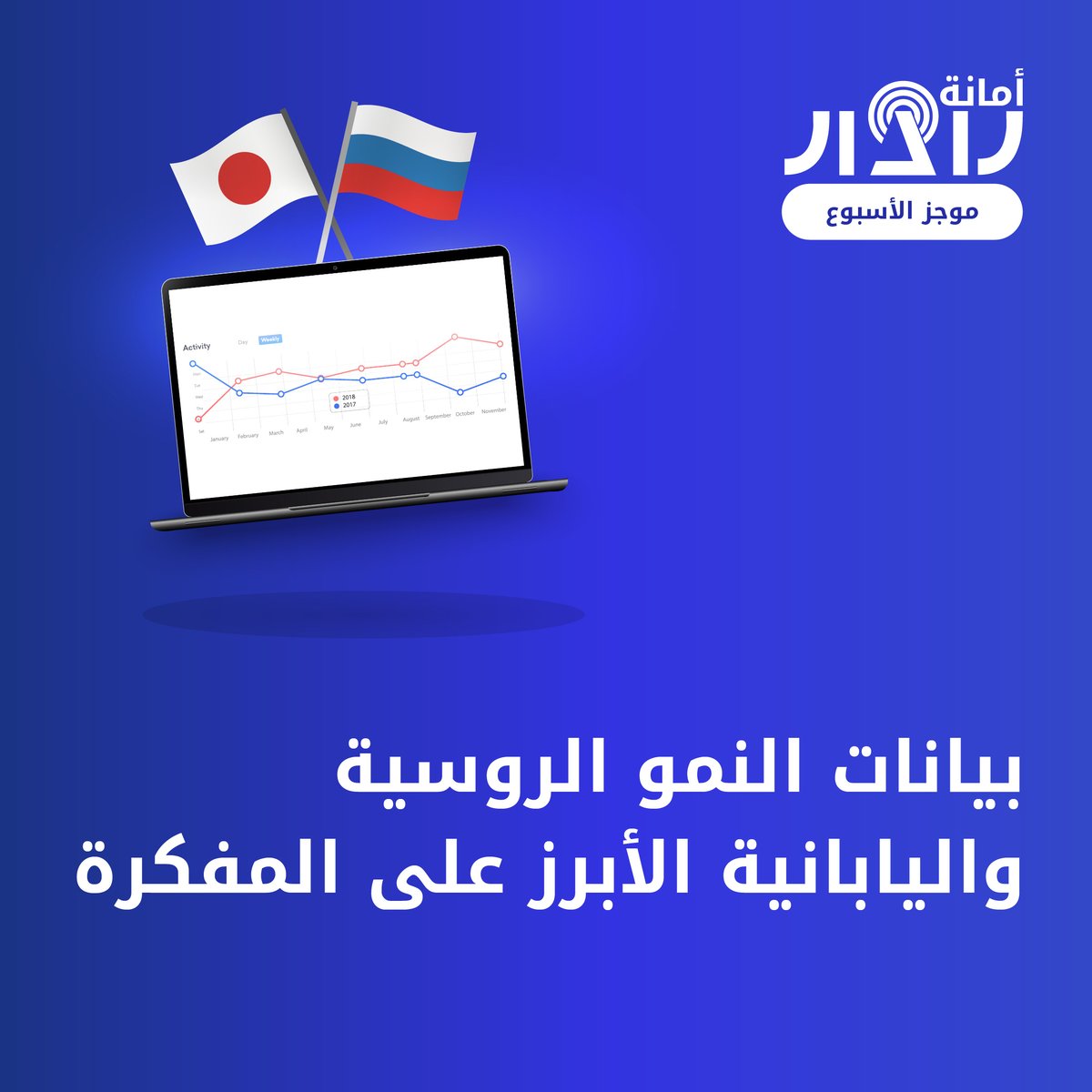 AmanaRadar's tweet photo. 🌎الموجز الأسبوعي🌎

📍تباين أداء النفط خلال الأسبوع الماضي

📍وول ستريت تواصل مسيرة الهبوط

📍تراجعات بالجملة في العملات المشفرة

📍بيانات النمو الروسية واليابانية الأبرز على المفكرة 

#أمانة_رادار #تداول #نفط  #وول_ستريت #عملات_مشفرة #روسيا #يابان https://t.co/NFBRpnrSw6