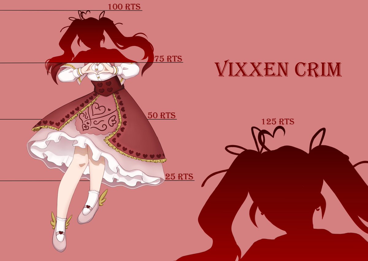 CrimVixxen's tweet photo. We're getting so close, this is going waaay faster then I thought it would 😊 https://t.co/46XeFfs9A8